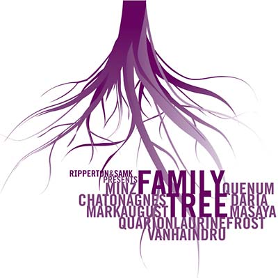 RIPPERTON & SAM K Family Tree